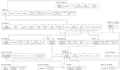 design your er diagram, convert it to relational schema and write sql queries