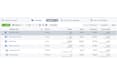 be your facebook ads manager