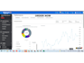 be expert walmart 2 step dropshipping va ,walmart wfs, PPC and walmart listing