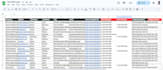 do lead generation, direct phone number, data enrichment
