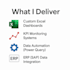 design professional excel dashboards and kpi automation