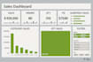create sales trackers dashboards in excel