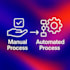 automate your processes using zapier, make, or google apps script