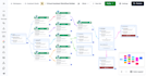 be your expert react flow developer