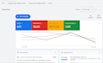 create and optimize google ads campaigns