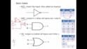 teach you digital logic designing