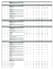 do quanity material takeoff and cost estimation, all trades