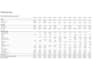 prepare and file your UK self assessment sa100 tax return
