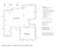 do permit ready site plans, architectural and mep drawings