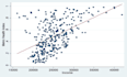provide expert data science, ml, and data engineering solutions
