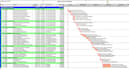 prepare primavera p6 construction schedule