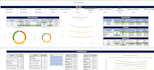 help you with excel spreadsheet and dashboard