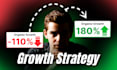 do grow your brand with professional facebook, instagram and pinterest marketing