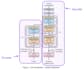 finetune and deploy llms for your tasks
