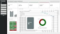 build an interactive and dynamic power bi dashboards