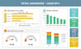 build inventory and sales dashboards for retail businesses
