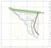 draw survey data on civil 3d and arcmap
