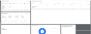 setup audit and manage your google ads