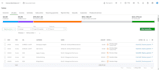 accurate bookkeeping in quickbooks and xero clean and reconcile