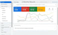 setup and manage google ads