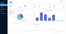 build a react and firebase full stack web application