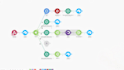 setup make com automation, make automation as a make expert, make com, made com