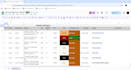be your personal and professional virtual assistant for any administrative work