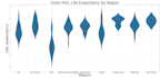 plot your data using python and jupyter