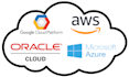 be your devops automation engineer