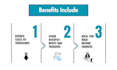 provide personalized tax plan backed by CPA strategy