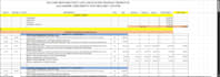 do estimates, quantity takeoff from blueprints