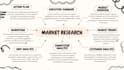 perform full spectrum market research for you