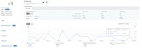 boost ebay sales with expert store management