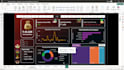 interactive power bi dashboards, KPI, dax, power query