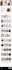 setup etsy print on demand, etsy seo, print on demand, etsy pod, etsy printify