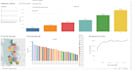 interactive data visualisation dashboards to enhance decision making