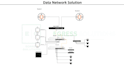 be your visio network diagram designer