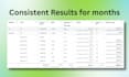 boost sales and leads using facebook advertising