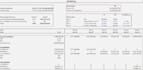 do development feasibility excel financial modelling, irr and waterfall