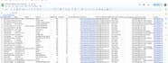 b2b lead generation, linkedin leads, and targeted email list