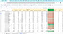 accurate data entry,web research, copy paste and excel data entry jobs