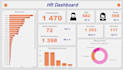 create dashboards with power bi tableau excel
