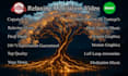 create meditation and relaxing music videos