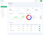 design your web app UX UI