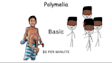 do stickman explainer videos like the evaluator