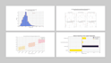 data scientist for analysis, visualization and machine learning