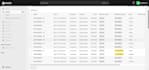 provide live chat and email support for your ecommerce stores