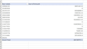 do fast and accurate data entry, excel tasks, merge and organize data