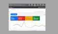 setup and manage google ads, PPC campaigns, and admanager expertly