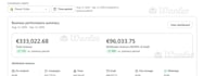 migrate activecampaign in klaviyo email, mailchimp omnisend, brevo in klaviyo